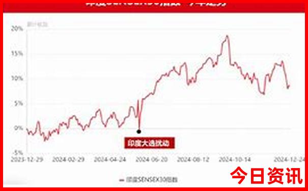 常德周边自驾一日游哪里好玩