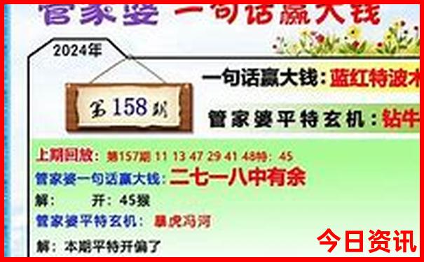 哈尔滨市的旅游景点