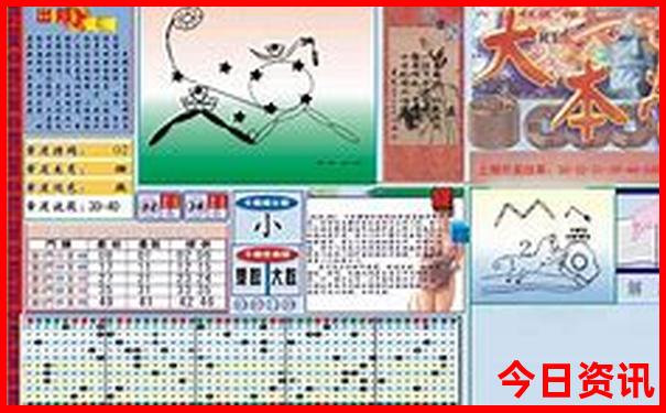 昆明南屏街必玩三个景点