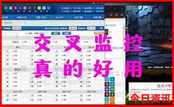 自己坐车去北京玩费用得多少?