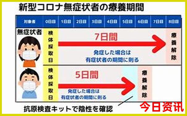 北京哪里好玩的景点不用预约