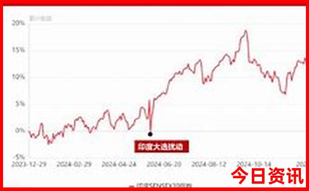 适合带老人旅游的地方